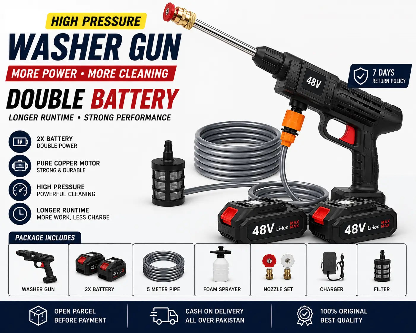 High Pressure Washer Gun | Car, Bike, Solar & Home Cleaning